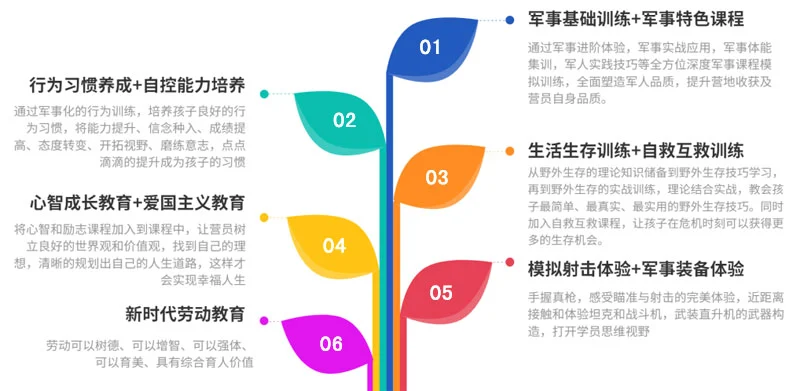 如何根据篮球比赛的不同阶段调整力量训练强度?_2
